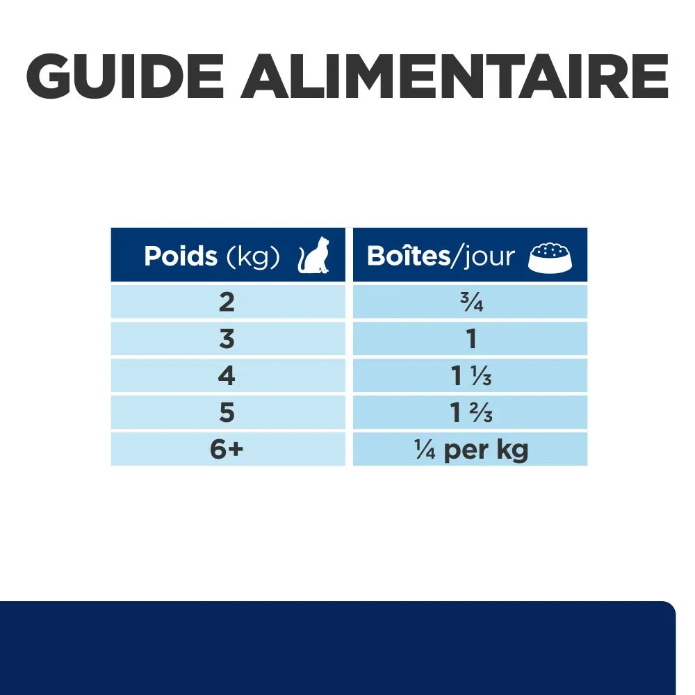 Hill's Prescription Diet Feline Z/D Food Sensitivities - 24 Boîtes De 156g 8 Hill's Prescription Diet Feline Z/D Food Sensitivities - 24 Boîtes De 156g – Image 8