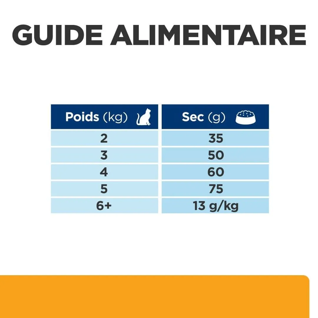 Hill's Prescription Diet Chat C/d Urinary Multicare Poulet 7 Hill's Prescription Diet Chat C/d Urinary Multicare Poulet – Image 7