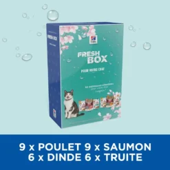 Hill's Science Plan Chat Fresh Box